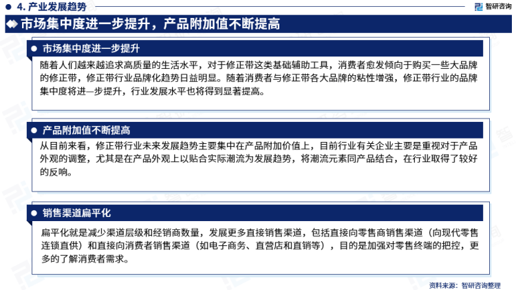 行业干货！智研咨询发布：2023年中国修正带行业市场分析报告