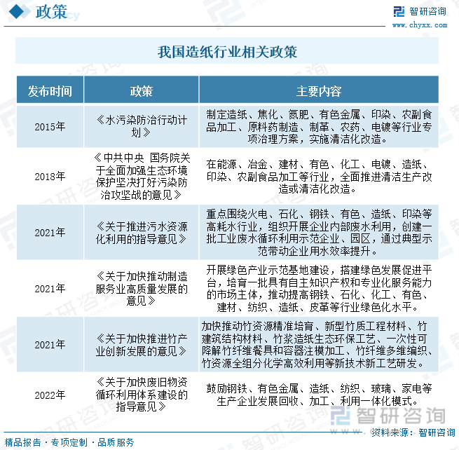 洞察趋势！智研咨询发布热转印纸报告：深入了解热转印纸行业市场现状及前景趋势预测
